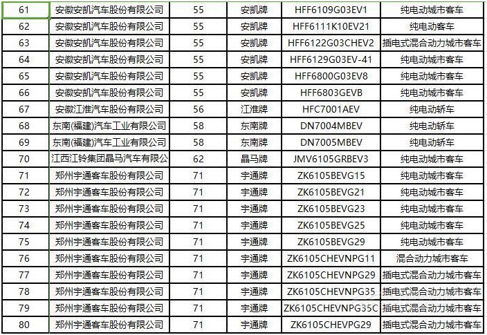 http://img.cnev.cn/UpFile/sImage/201703/20170301091446105.jpg