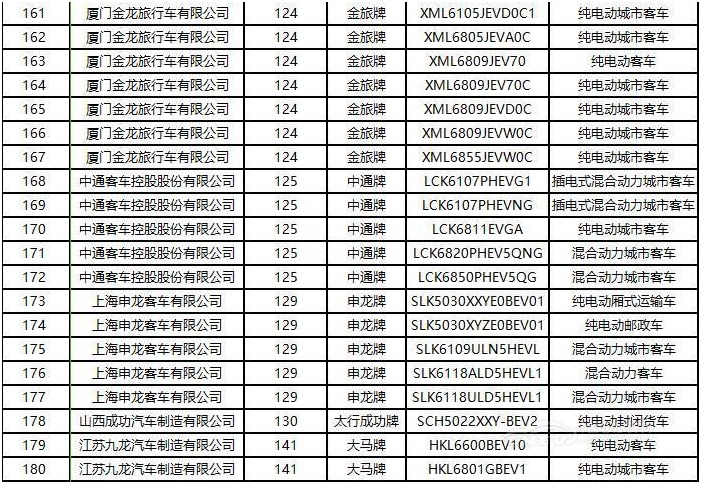 http://img.cnev.cn/UpFile/sImage/201703/20170301091449163.jpg